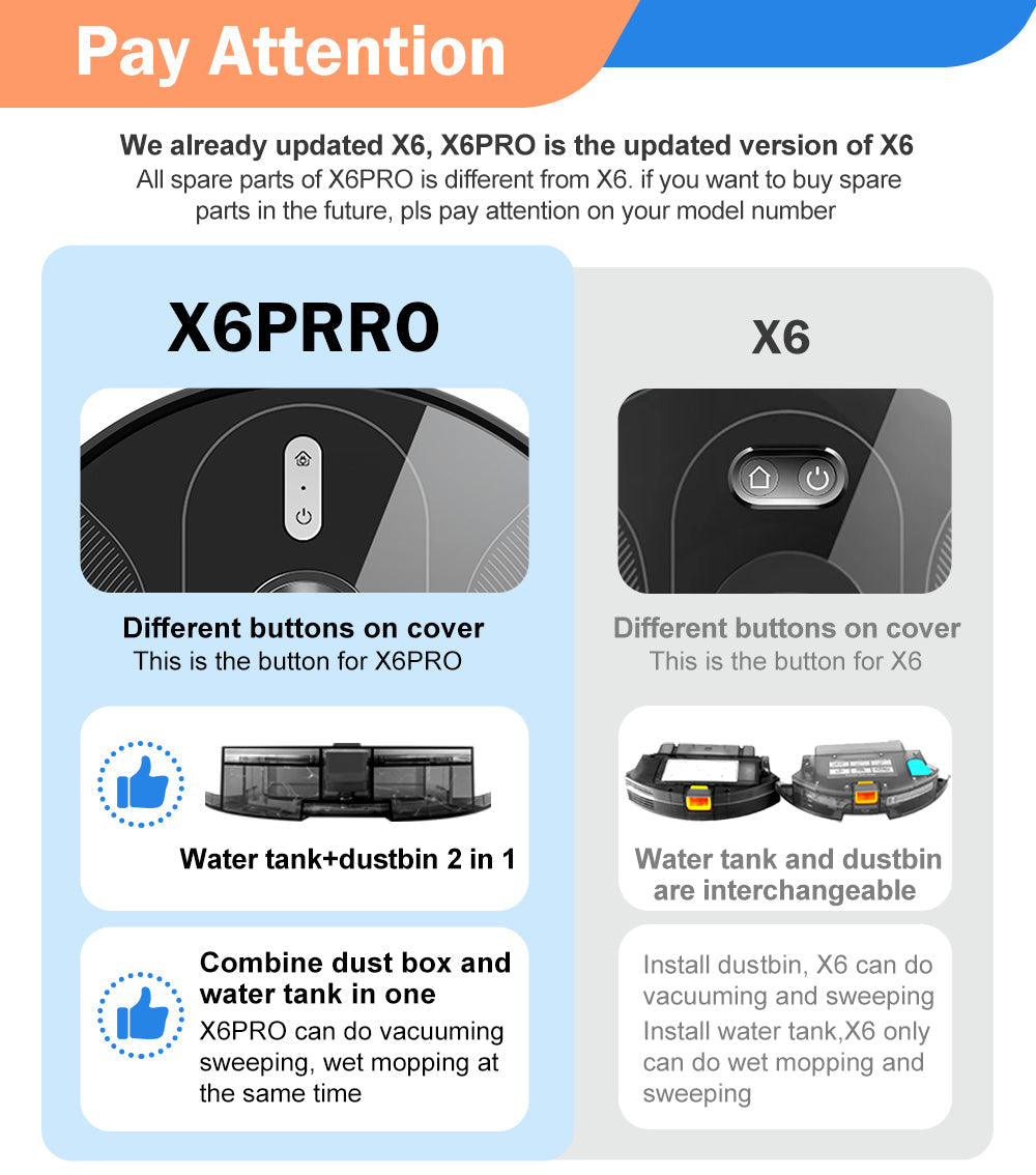 ABIR X6 Robot Vacuum Cleaner Standard and PRO difference between x6 and x6 pro