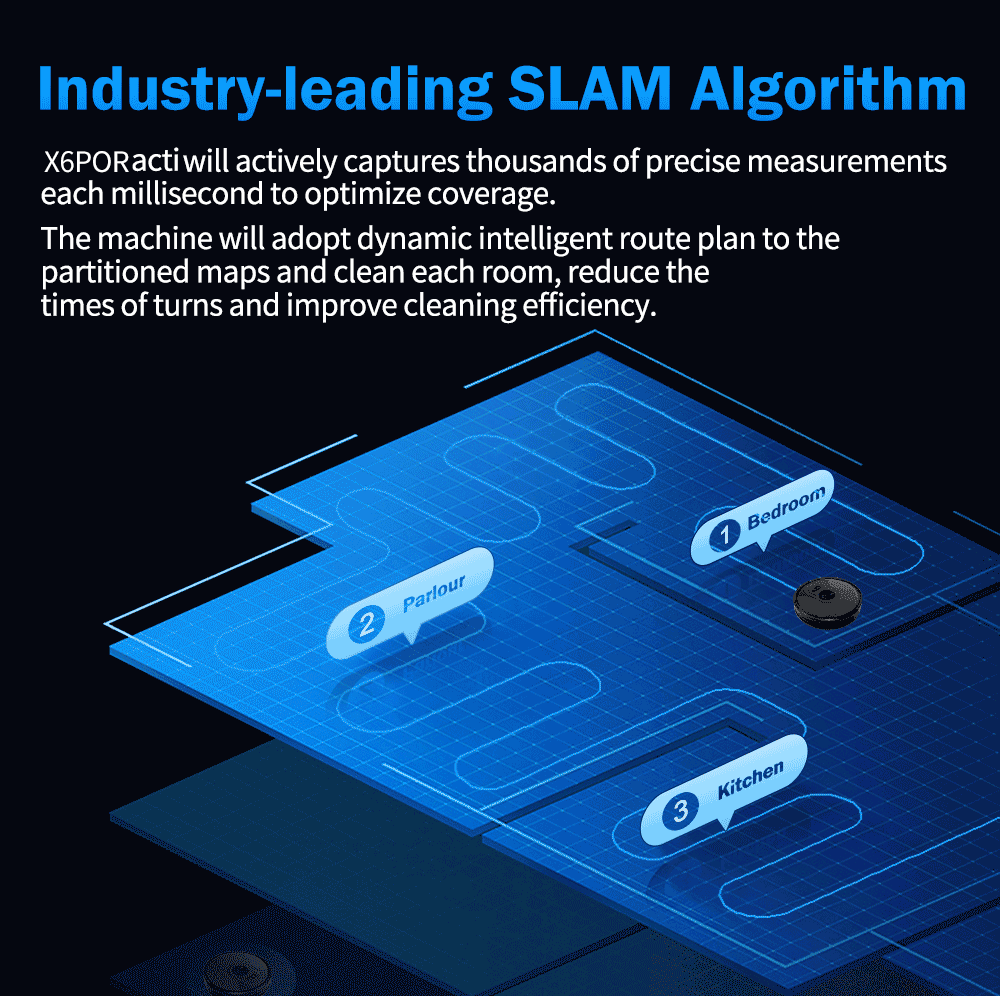 ABIR X6 Robot Vacuum Cleaner Standard and PRO industry leading slam algorithm