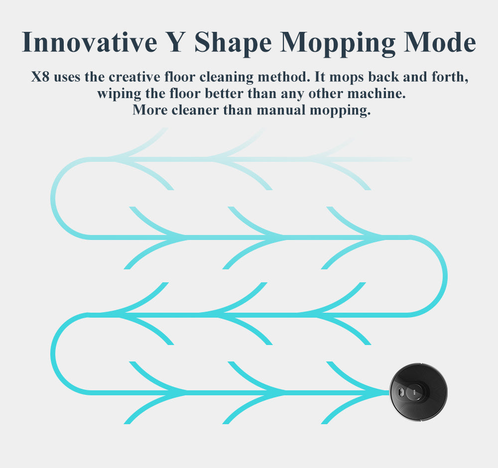 ABIR X8 Robot Vacuum Cleaner Laser Navigation Multi Floor Mapping innovative y shape mopping mode