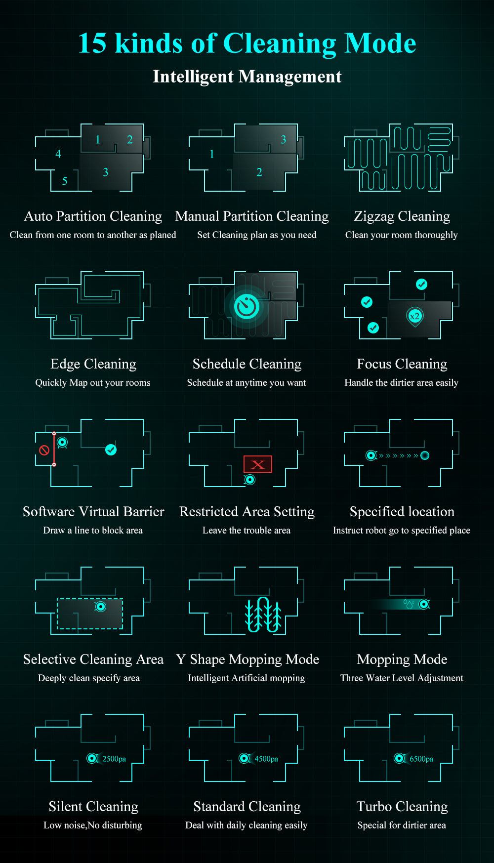 ABIR X8 Robot Vacuum Cleaner Laser Navigation Multi Floor Mapping 15 kinds of cleaning mode