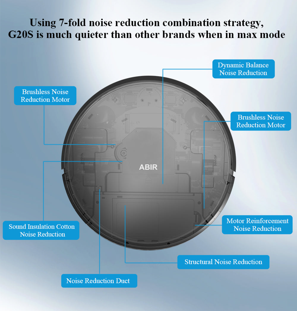 ABIR G20S Robot Vacuum Cleaner Map Memory Wet Mop 7 fold noise reduction