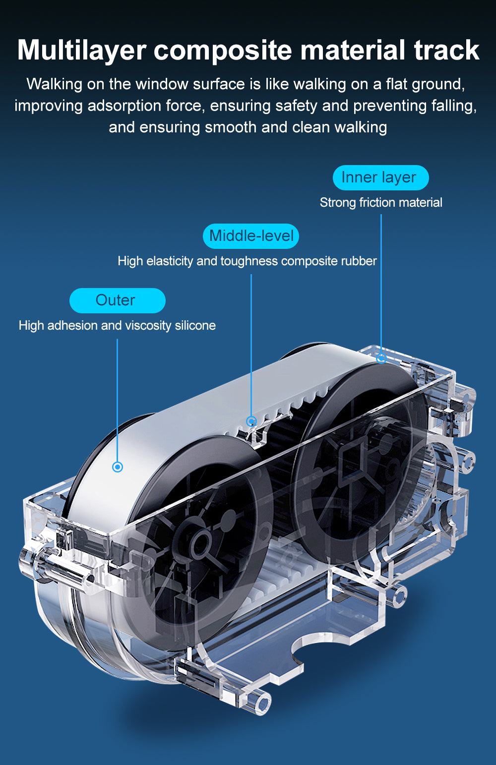 ABIR WD8 Robot Window Cleaning Robot Dual Spray Laser Navigation multilayer composite material track