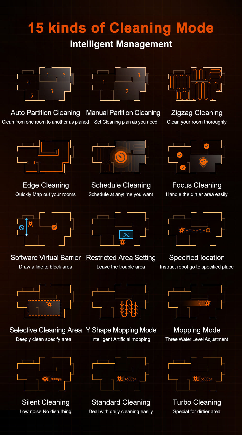 ABIR X9 Robot Vacuum Cleaner Laser Lidar UV Clean 15 kinds of cleaning mode