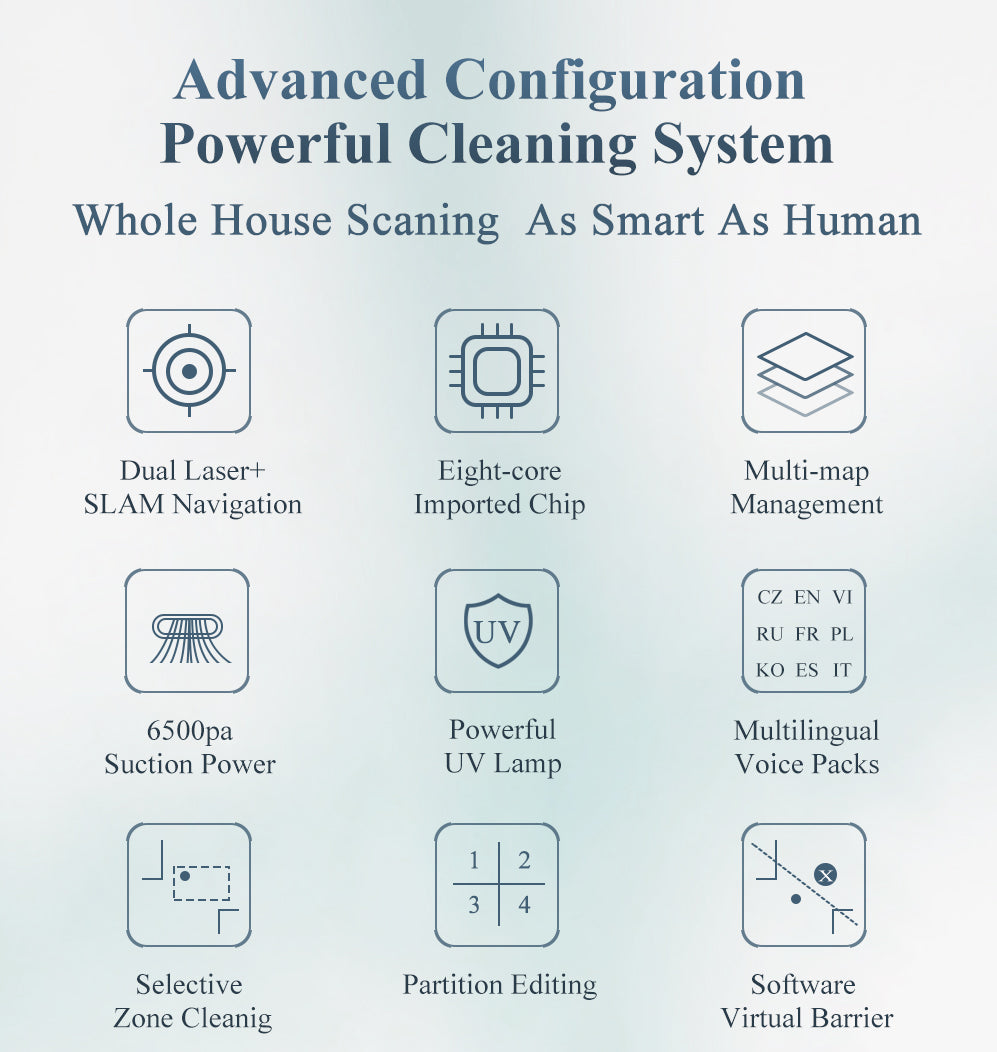 ABIR X8 Robot Vacuum Cleaner Laser Navigation Multi Floor Mapping advanced configuration powerful cleaning system