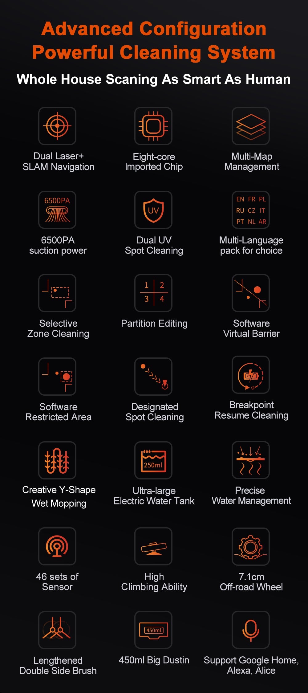 ABIR X9 Robot Vacuum Cleaner Laser Lidar UV Clean advanced configuration powerful cleaning system