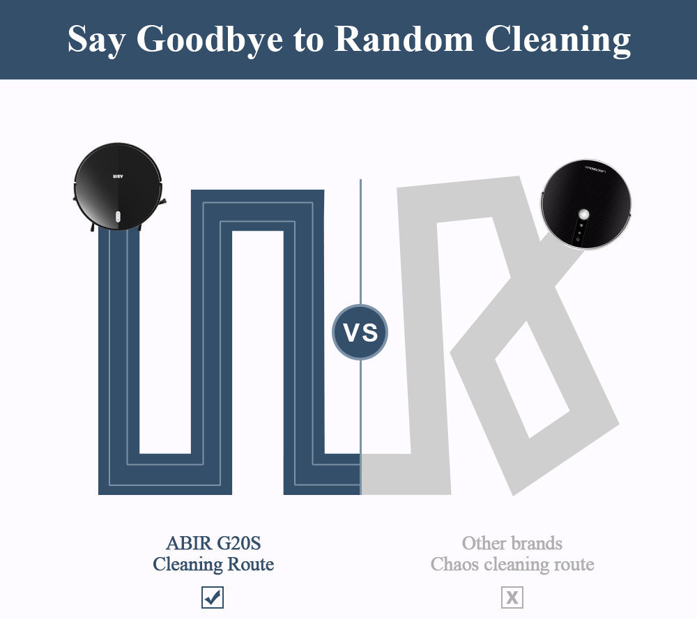 ABIR G20S Robot Vacuum Cleaner Map Memory Wet Mop say goodbye to random cleaning