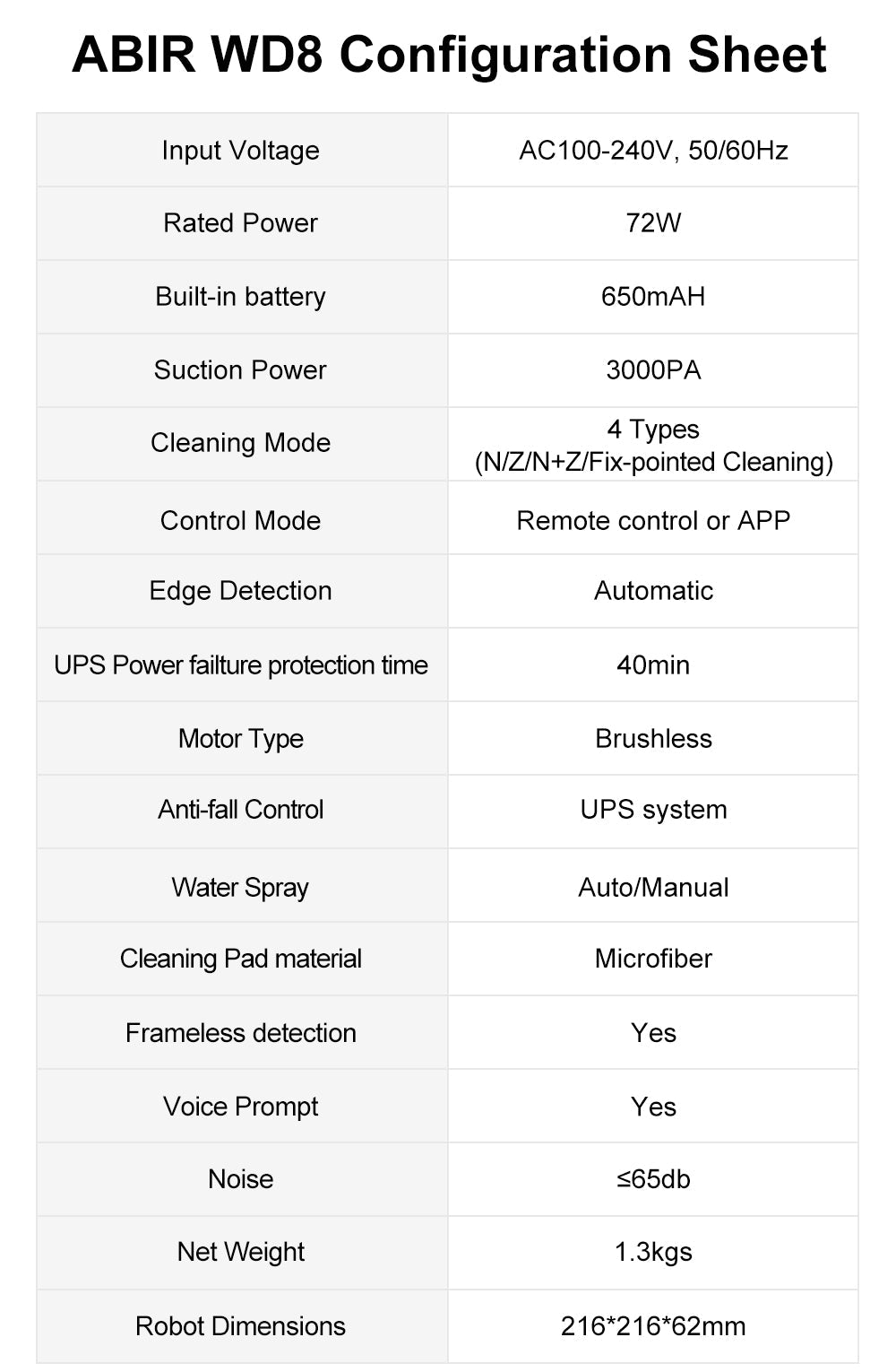 ABIR WD8 Robot Window Cleaning Robot Dual Spray Laser Navigation configuration sheet