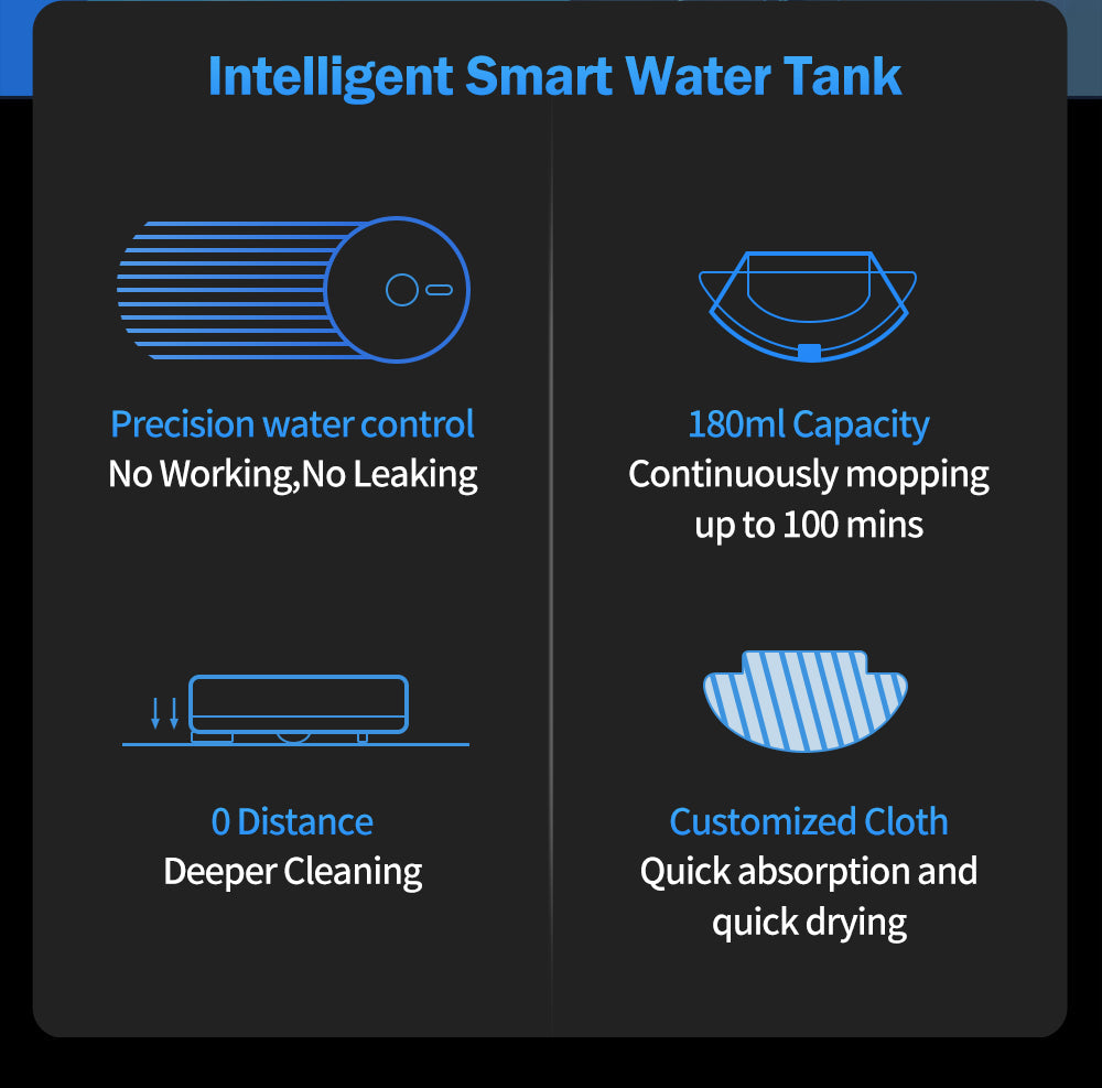 ABIR X6 Robot Vacuum Cleaner Standard and PRO intelligent smart water tank 2