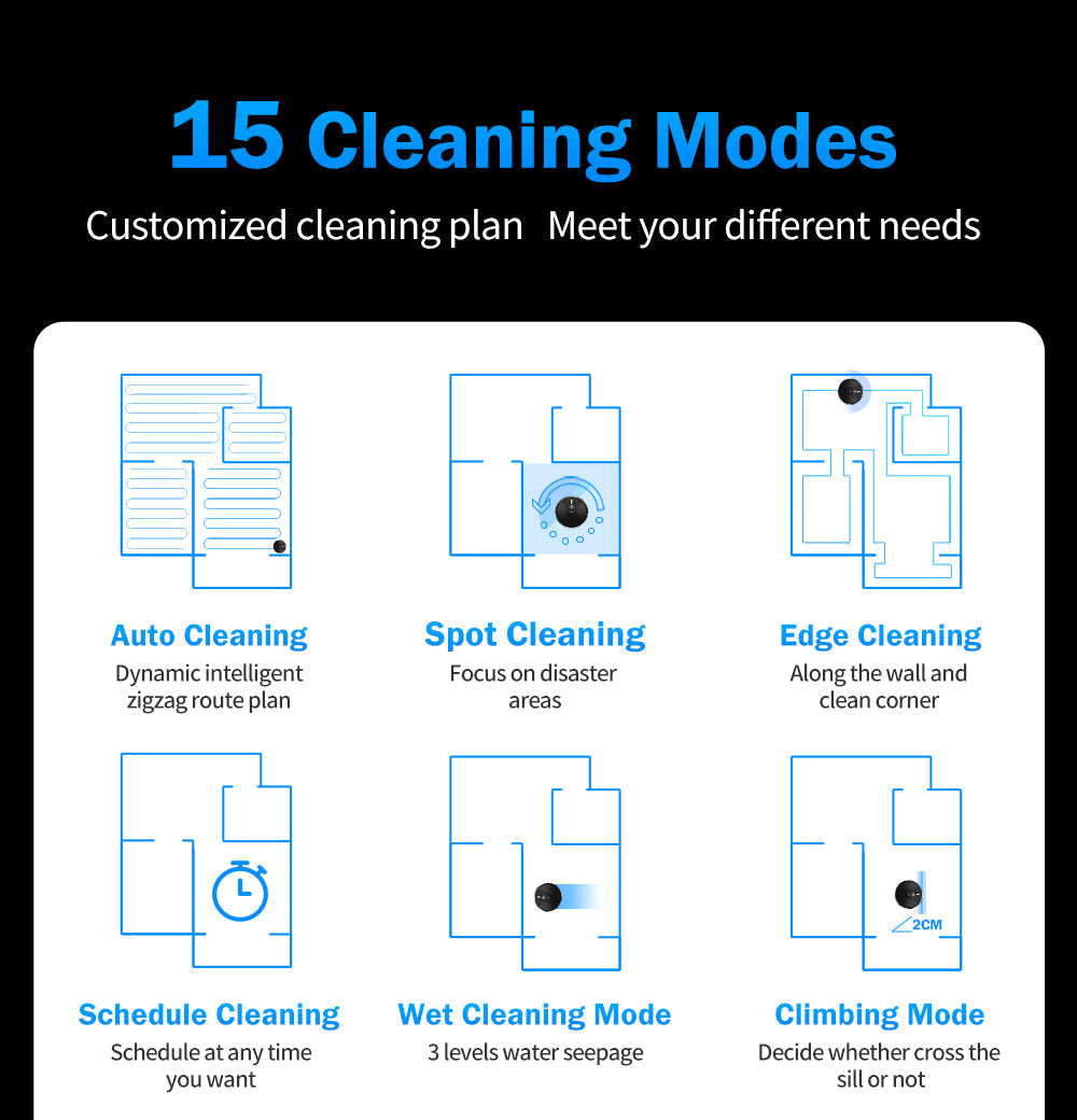ABIR X6 Robot Vacuum Cleaner Standard and PRO 15 cleaning modes