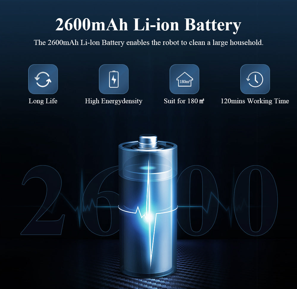 ABIR G20S Robot Vacuum Cleaner Map Memory Wet Mop 2600mah li ion battery