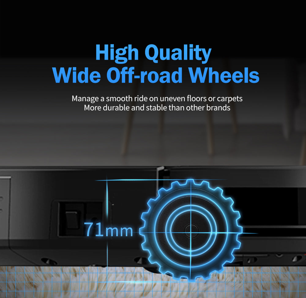 ABIR X6 Robot Vacuum Cleaner Standard and PRO high quality wide off road wheels