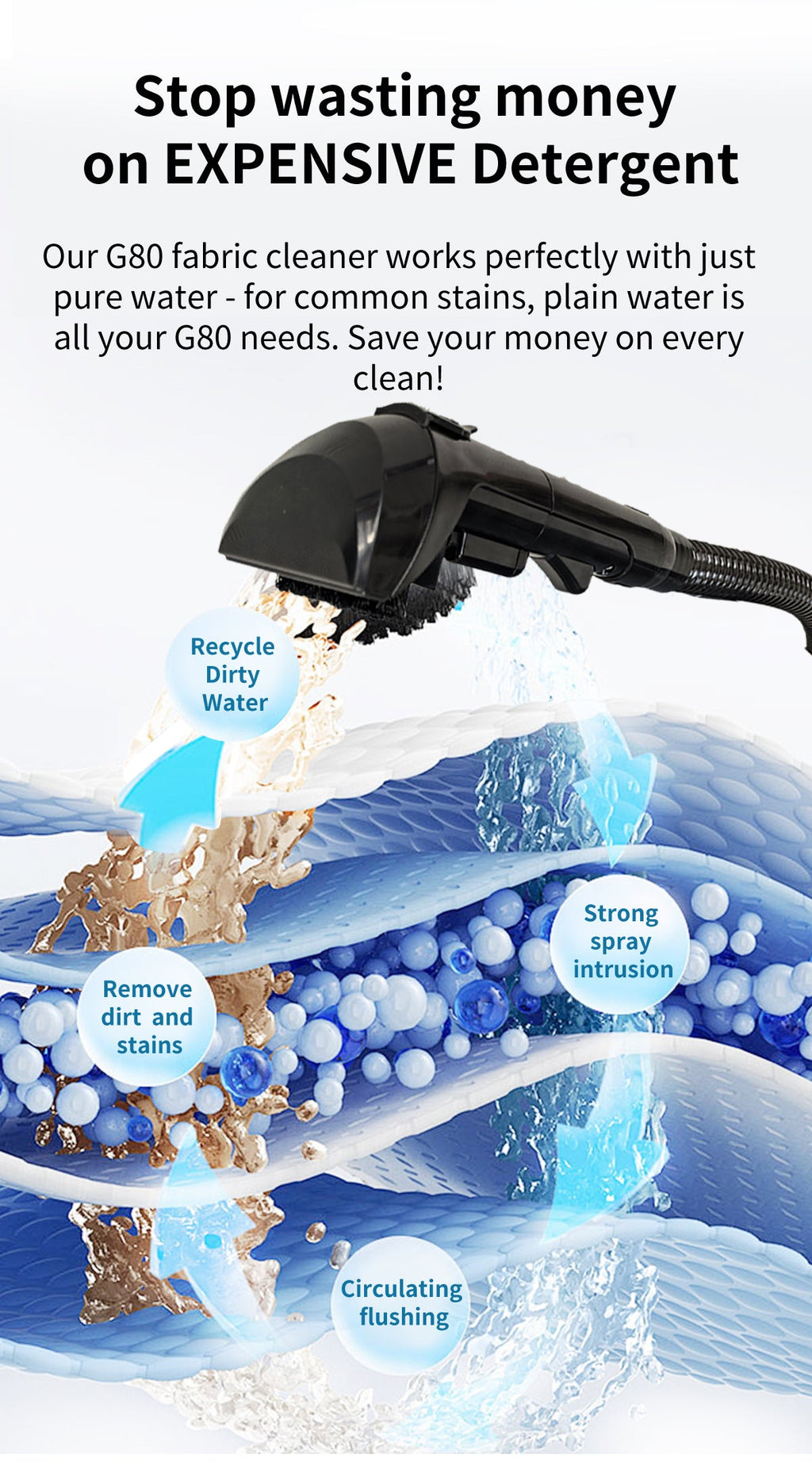 ABIR G80 Handheld Carpet Cleaner 15000Pa Wet Dry Vacuum stop wasting money on expensive detergent