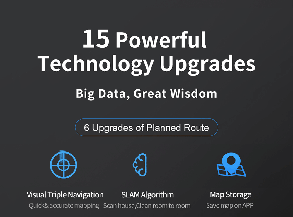 ABIR X6 Robot Vacuum Cleaner Standard and PRO 15 powerful technology upgrades