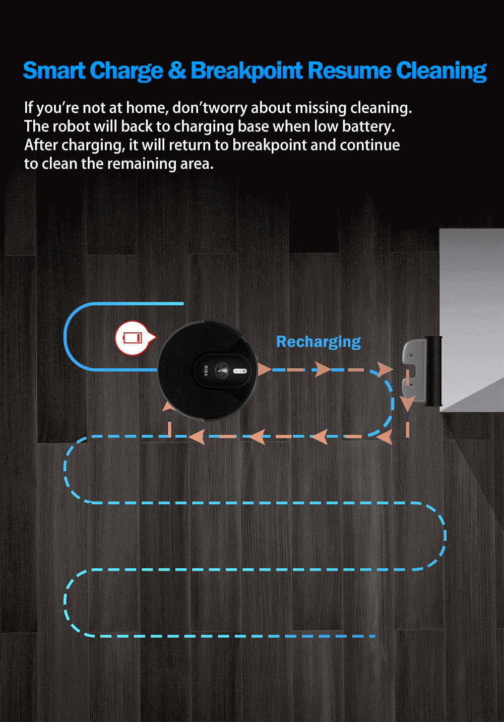 ABIR X6 Robot Vacuum Cleaner Standard and PRO smart charge and breakpoint resume cleaning