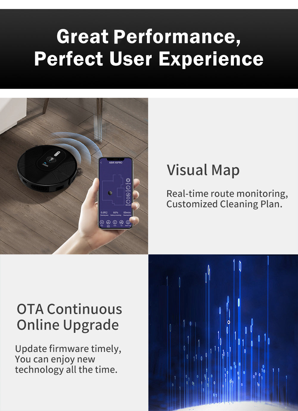 ABIR X6 Robot Vacuum Cleaner Standard and PRO great performance perfect user experience