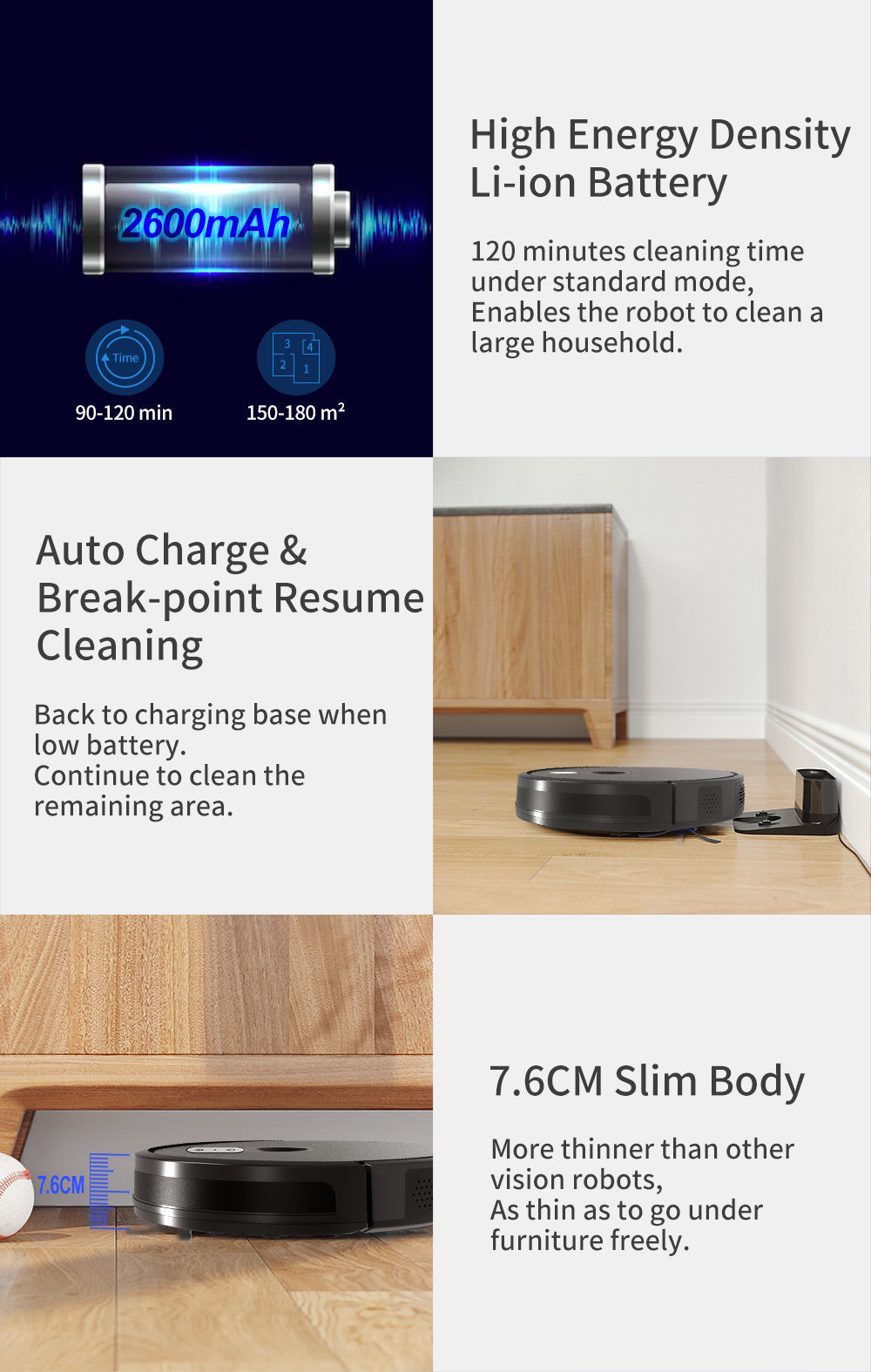 ABIR X6 Robot Vacuum Cleaner Standard and PRO great performance perfect user experience
