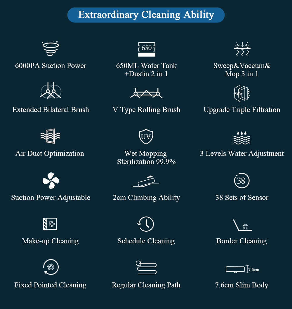 ABIR G20S Robot Vacuum Cleaner Map Memory Wet Mop extra ordaniray cleaning ability