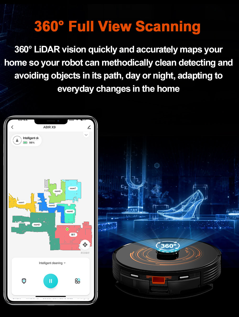 ABIR X9 Robot Vacuum Cleaner Laser Lidar UV Clean 360 degree full view scanning