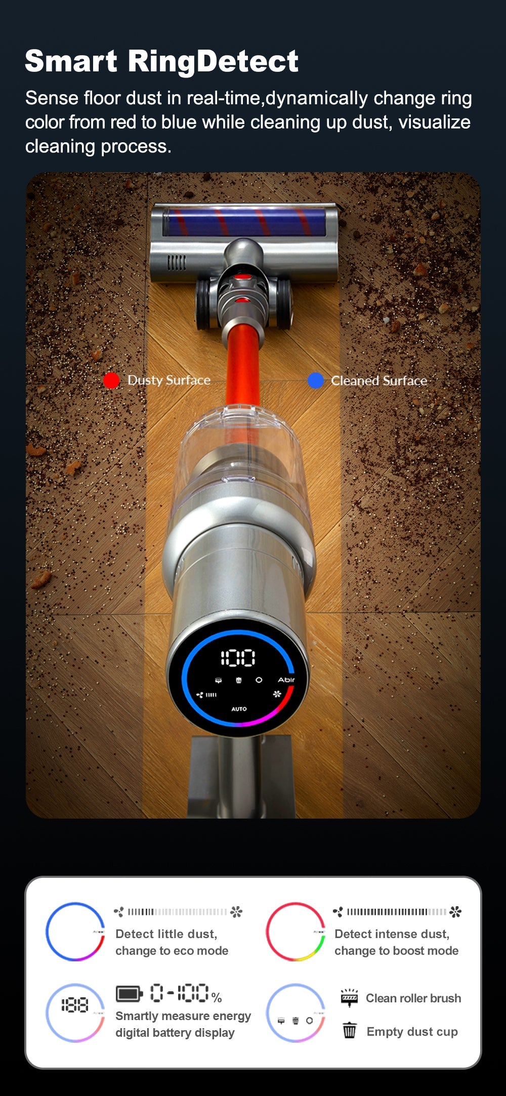 ABIR VC205 Cordless Handheld Vacuum Cleaner 27000Pa Touch Screen smart ring detect