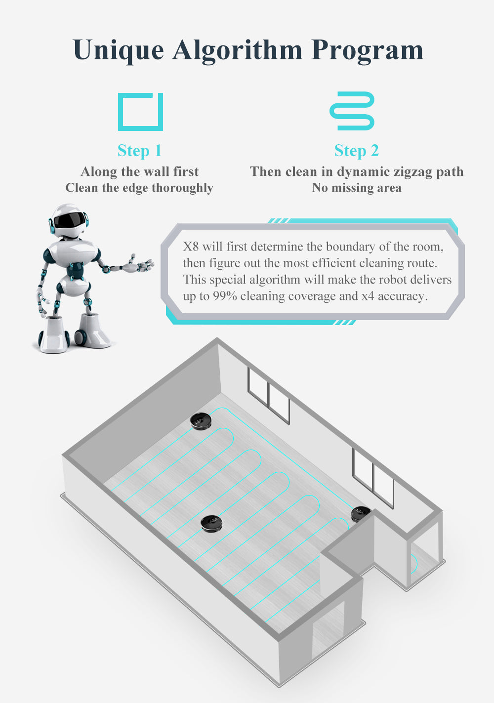 ABIR X8 Robot Vacuum Cleaner Laser Navigation Multi Floor Mapping unique algorithm program