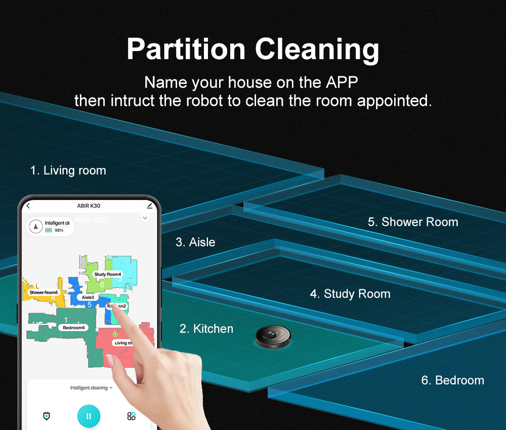 ABIR K30 Robot Vacuum Cleaner Auto Empty UV Clean partition cleaning