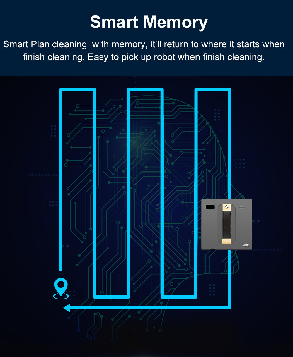 ABIR WD8 Robot Window Cleaning Robot Dual Spray Laser Navigation smart memory