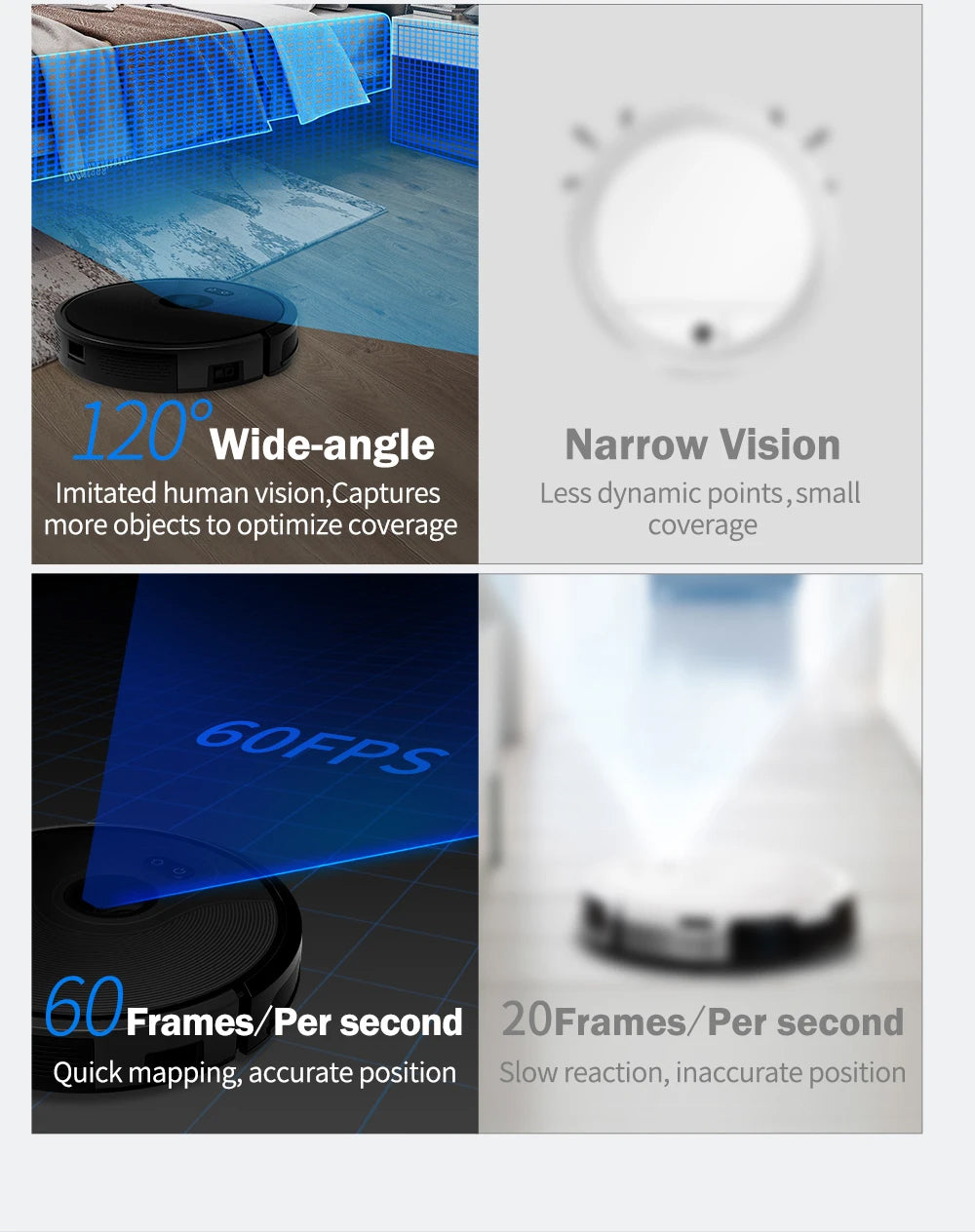 ABIR X6 Robot Vacuum Cleaner Standard and PRO features