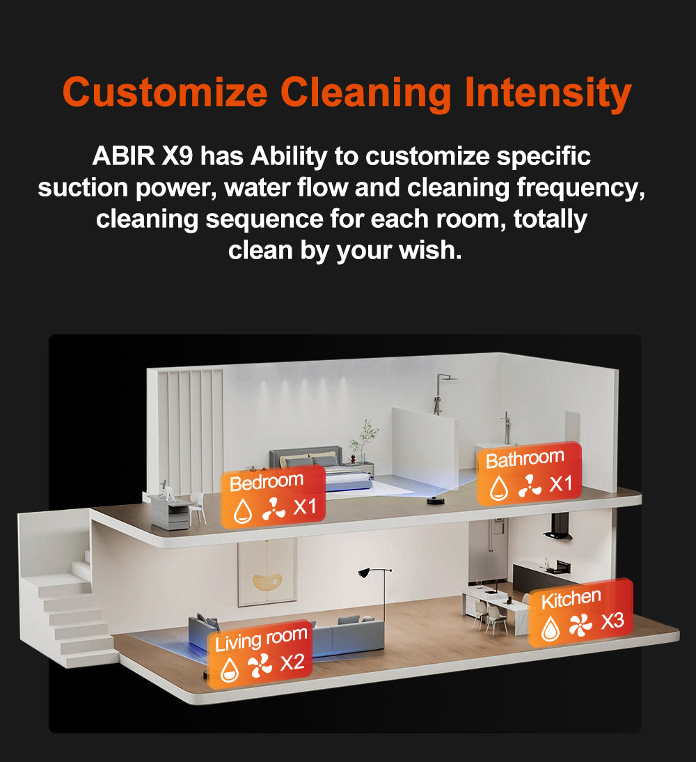 ABIR X9 Robot Vacuum Cleaner Laser Lidar UV Clean customize cleaning intensity
